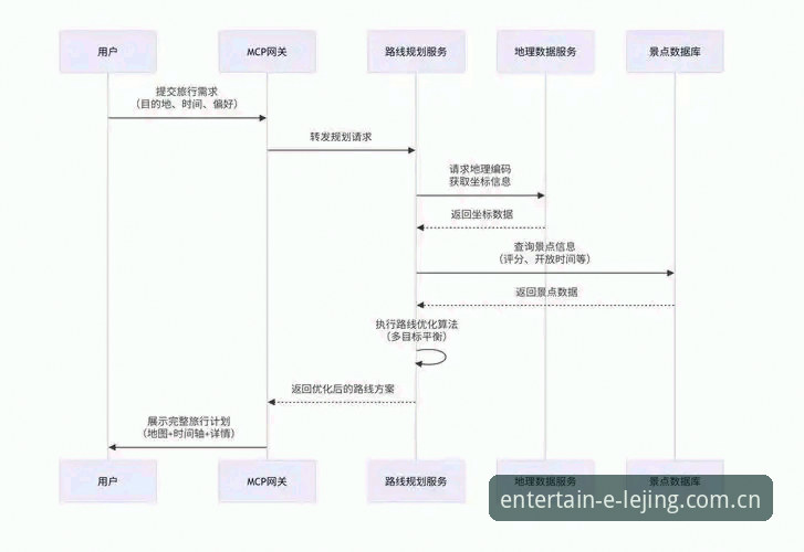 乐竞娱乐手机客户端教程 乐竞体育平台手机客户端安装与使用教程:从下载到畅玩全流程解析
