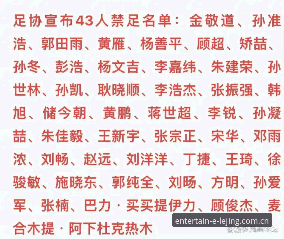 乐竞娱乐怎么下载 足协第三批禁足名单深度解读:17人终身禁赛 vs 48人禁赛5年,这场反腐风暴如何重塑中国足球生态?